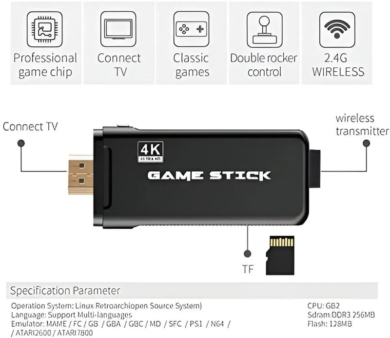 Wireless Console Retro Video Game for TV 4K Ultra HD, Retro Game Stick 20000 Plus Games, Dual Player Setup|2.4G Wireless Game (12 Month Warranty for Any manufuacturing defect)